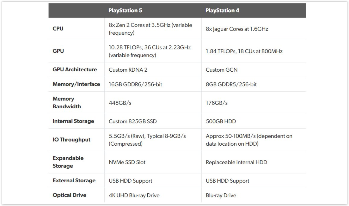 Screen Shot 03-18-20 at 05.29 PM